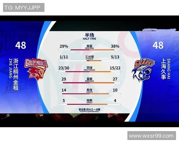 CBA赛季关键比赛中的战术调整与效果分析及其对球队表现的影响